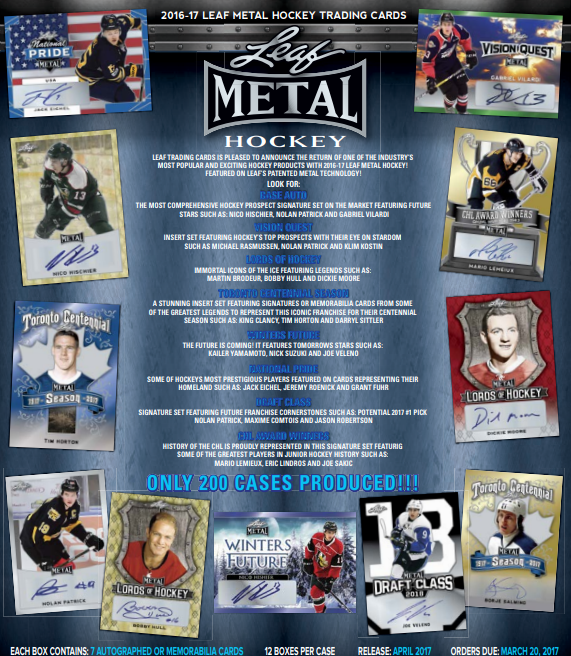 2016-17 Leaf Metal Hockey 12-Box Case