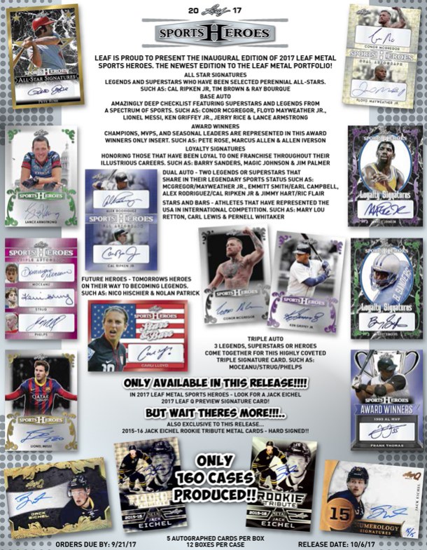 2017 Leaf Metal Sports Heroes Hobby 12-Box Case