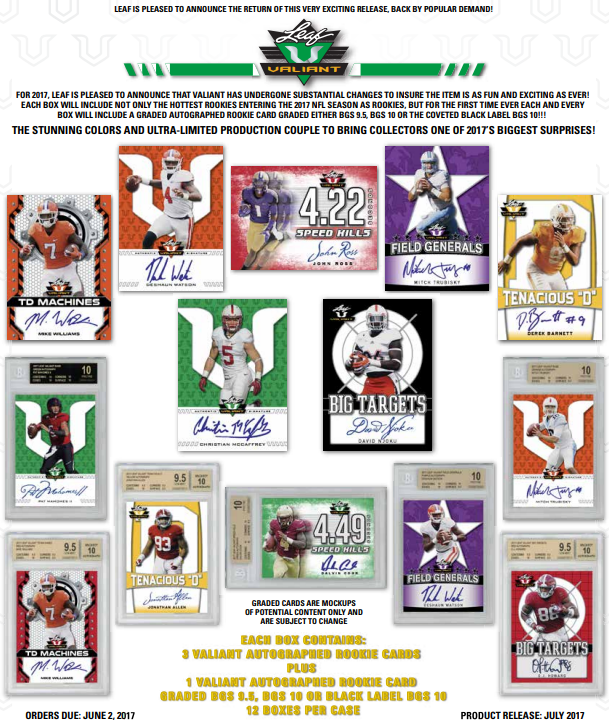 2017 Leaf Valiant Football Hobby 12-Box Case