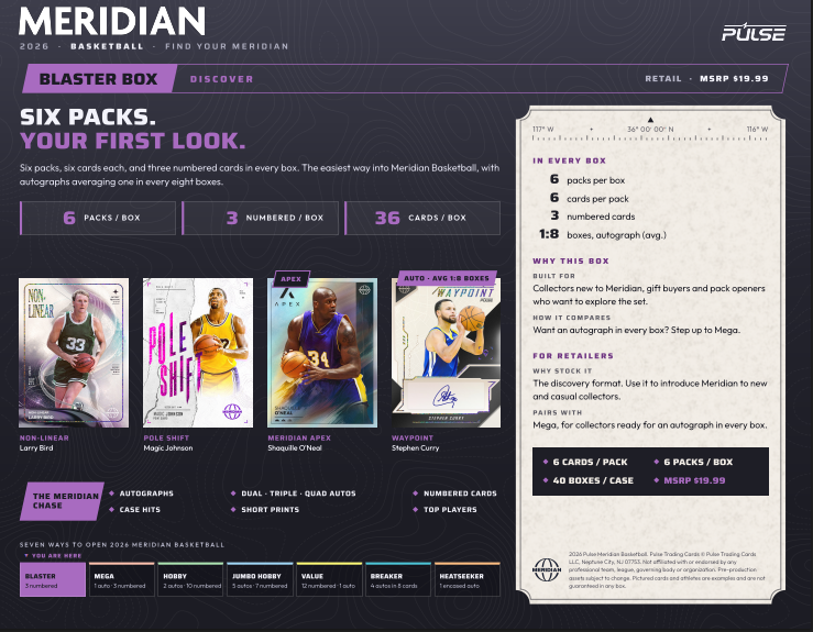2026-27 Pulse Meridian Basketball Breaker 12-Box Case