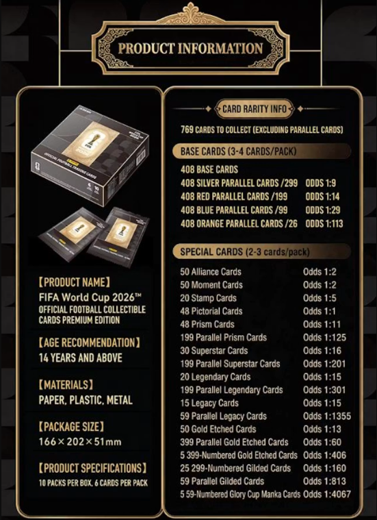 2026 Panini x Kayou FIFA World Cup Soccer Premium Hobby 12-Box Case