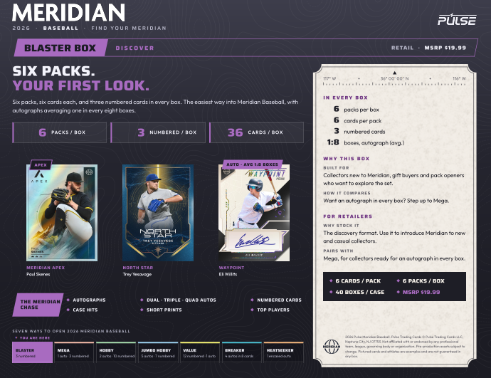 2026 Pulse Meridian Baseball Mega 20-Box Case