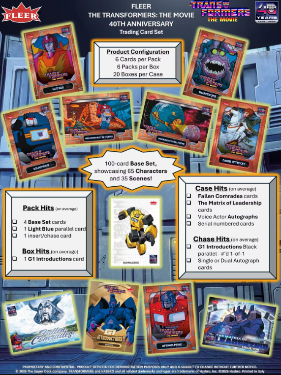 2026 Upper Deck Fleer The Transformers: The Movie 40th Anniversary Blaster Pack