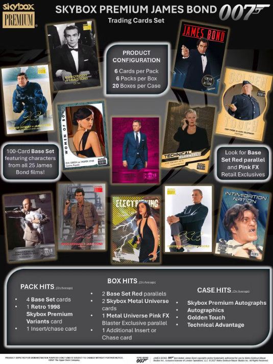 2026 Upper Deck Skybox Premium James Bond Blaster Pack