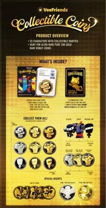 2026 VeeFriends Collectible Coins Hobby Pack