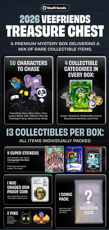 2026 VeeFriends Treasure Chest Hobby 10-Box Case