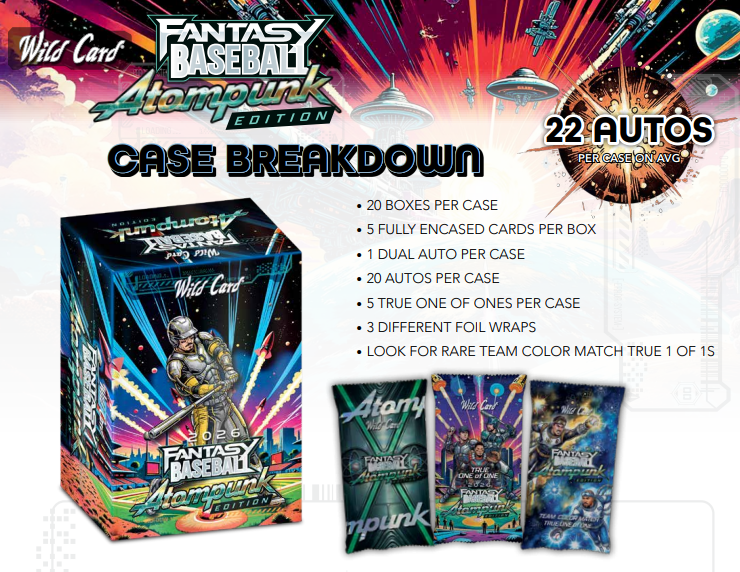 2026 Wild Card Atompunk Fantasy Baseball Box