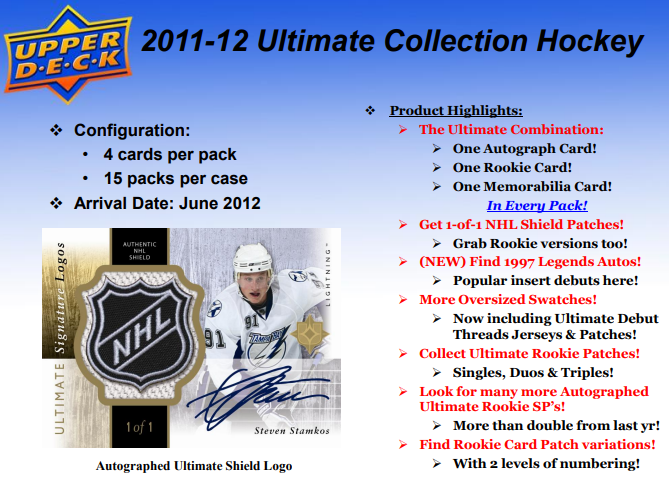 2011-12 Upper Deck Ultimate Collection Hockey Hobby Box