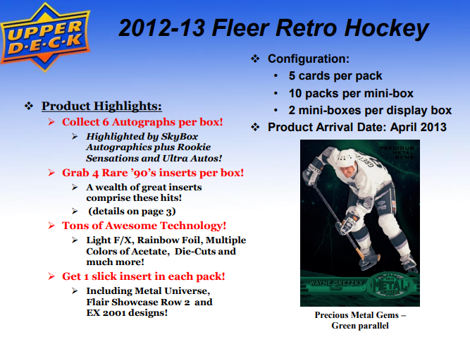 2012-13 Fleer Retro Hockey Hobby 6-Box Case