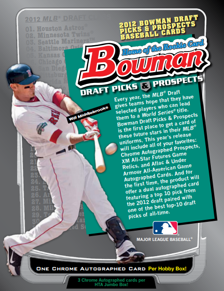 2012 Bowman Draft Picks & Prospects Baseball Jumbo 8-Box Case