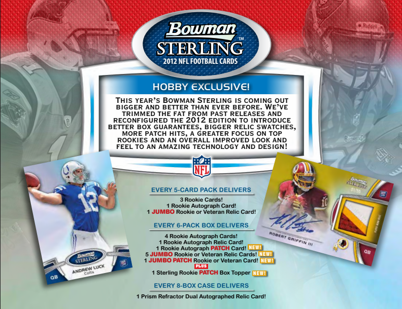 2012 Bowman Sterling Football Hobby Pack