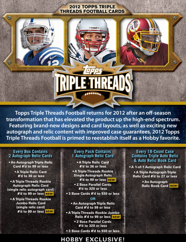 2012 Topps Triple Threads Football Hobby Pack