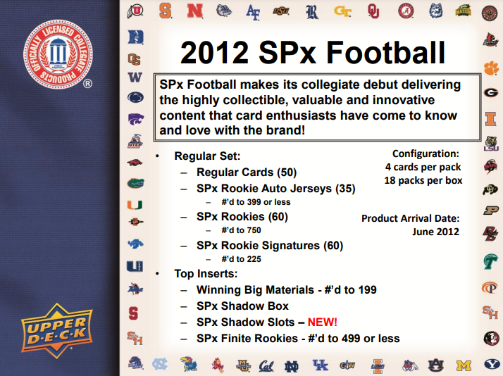 2012 Upper Deck SPx Football Hobby 14-Box Case