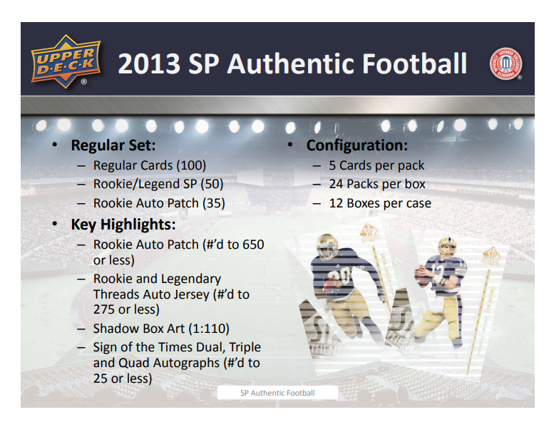 2013 Upper Deck SP Authentic Football Hobby 12-Box Case