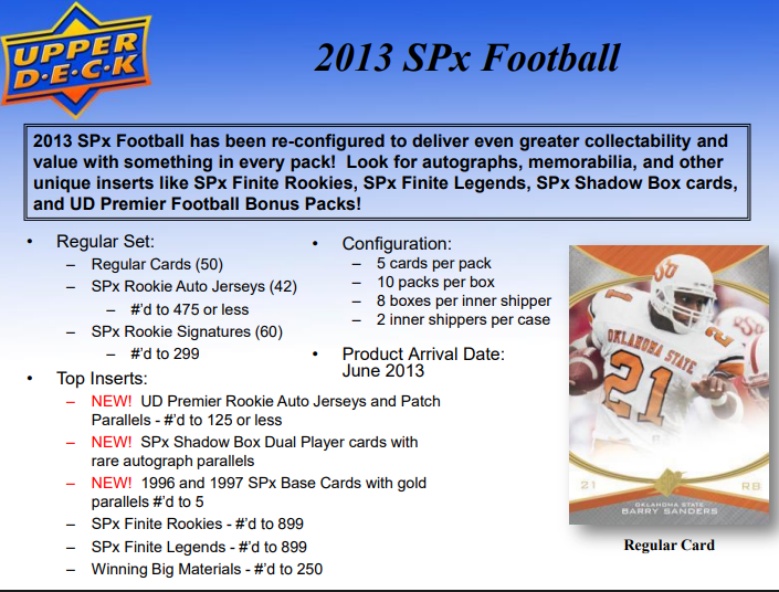 2013 Upper Deck SPx Football Hobby 16-Box Case