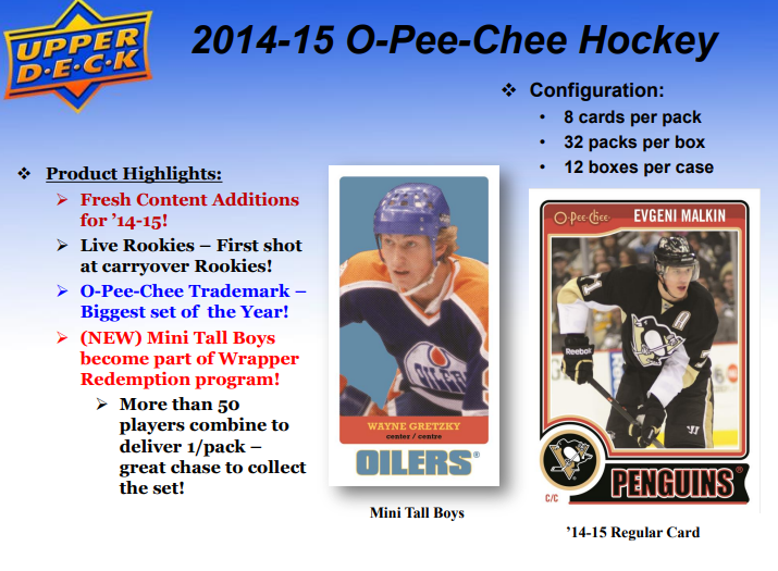 2014-15 O-Pee-Chee OPC Hockey Hobby Box