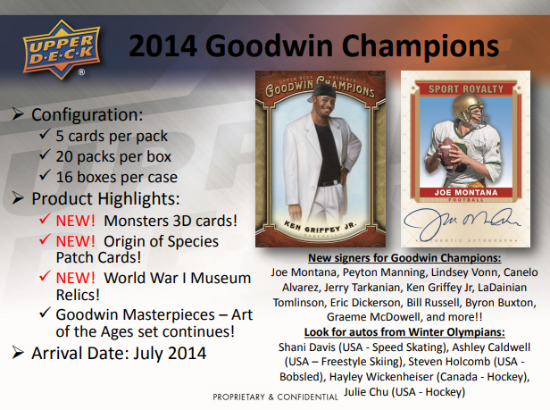 2014 Upper Deck Goodwin Champions Hobby 16-Box Case