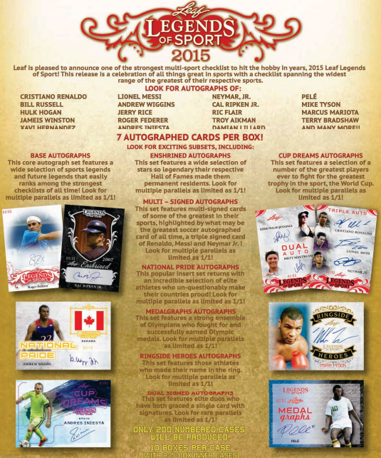 2015 Leaf Legends of Sport Trading Cards Box