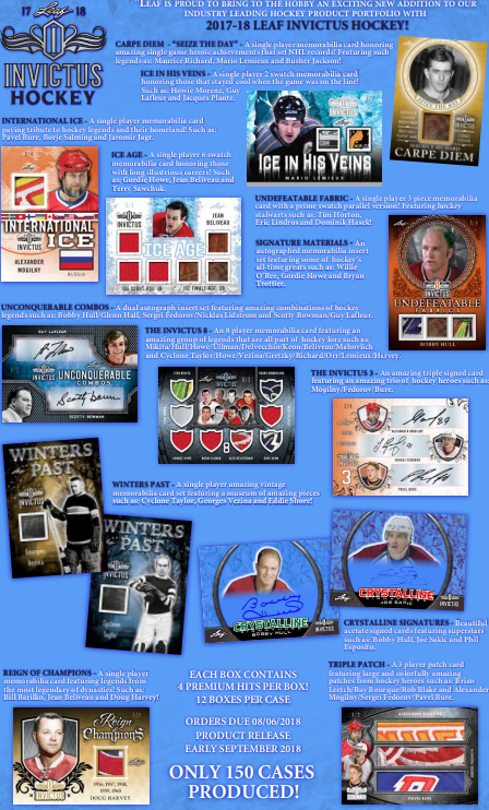 2017-18 Leaf Invictus Hockey 12-Box Case