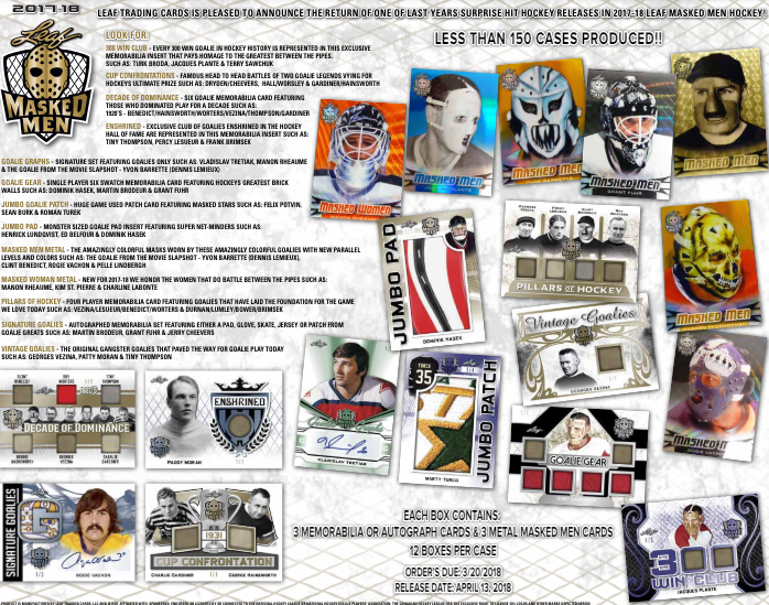 2017-18 Leaf Masked Men Hockey Box