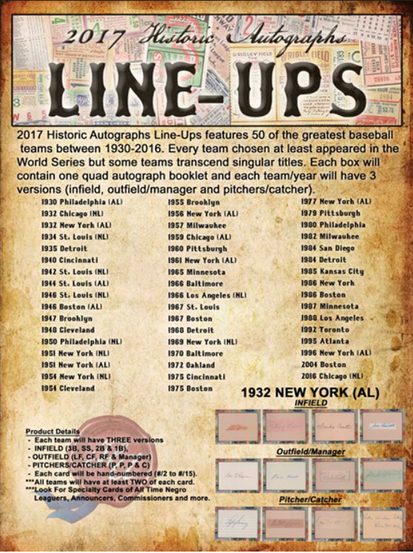 2017 Historic Autographs Line-Ups Baseball 8-Box Case
