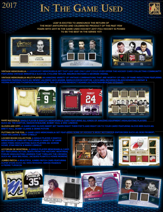 2017 Leaf In The Game (ITG) Game Used Hockey 10-Box Case