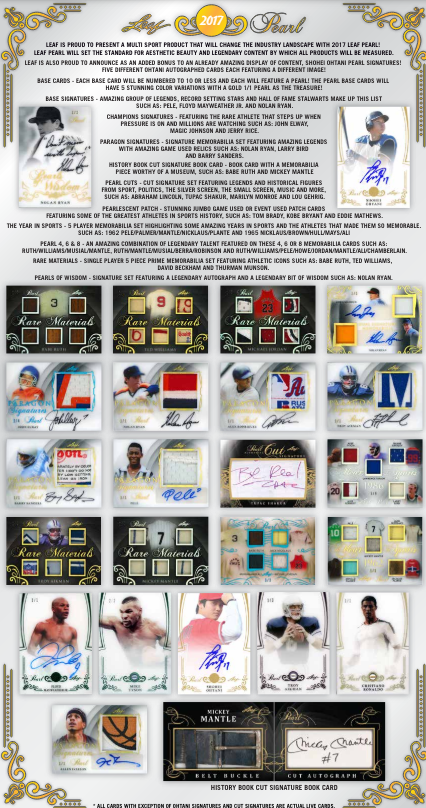 2017 Leaf Pearl - Box