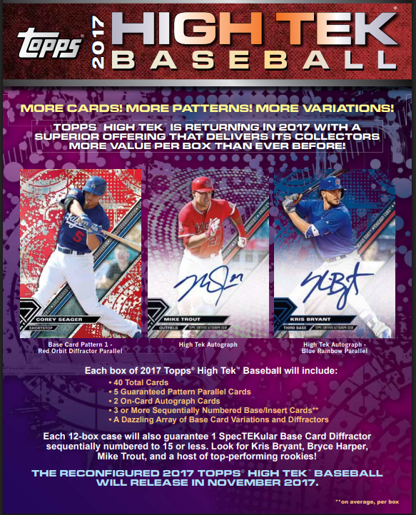 2017 Topps High Tek Baseball Hobby Box