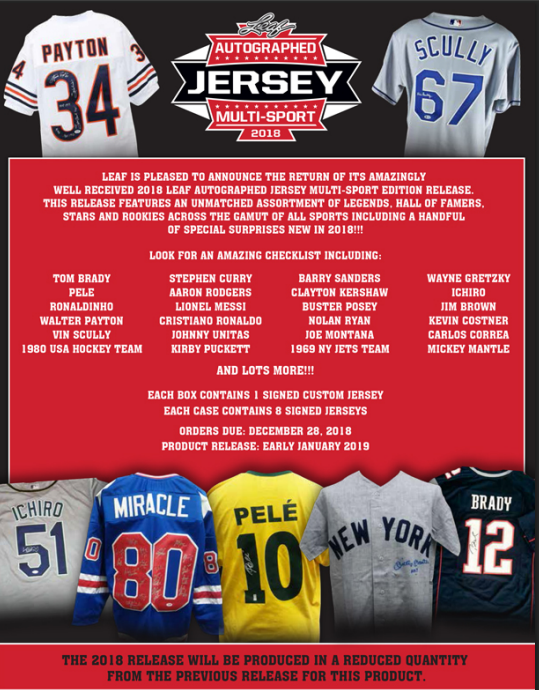 2018 Leaf Autographed Jersey Multi-Sport Edition 8-Box Case