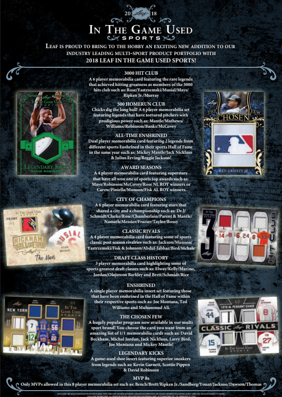 2018 Leaf In The Game (ITG) Game Used Sports 12-Box Case