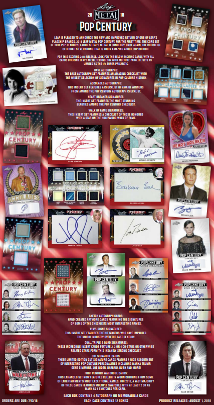 2018 Leaf Metal Pop Century Box