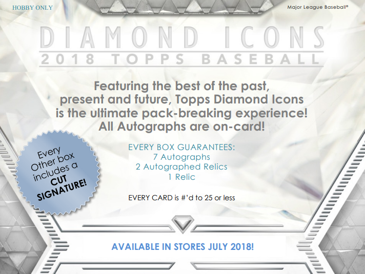 2018 Topps Diamond Icons Baseball Box
