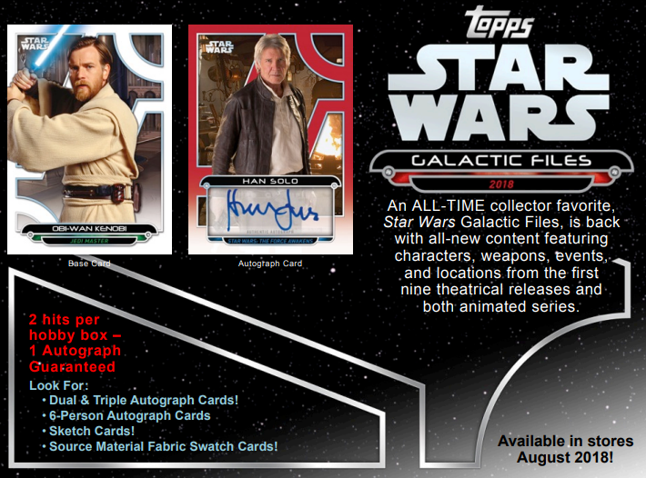 2018 Topps Star Wars Galactic Files Hobby Box