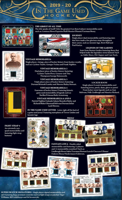 2019-20 Leaf In The Game (ITG) Game Used Hockey 10-Box Case