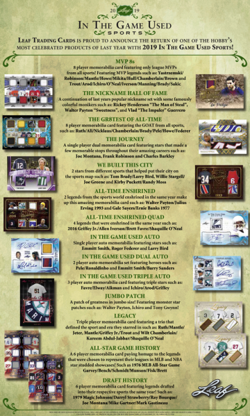 2019 Leaf In The Game Used Sports Hobby Box