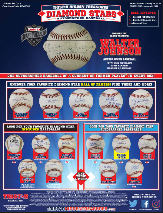 2020 Tristar Diamond Stars Autographed Baseball 12-Box Case