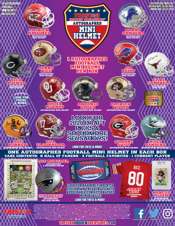 2020 Tristar H/T Football Mini Helmet Series 2 10-Box Case