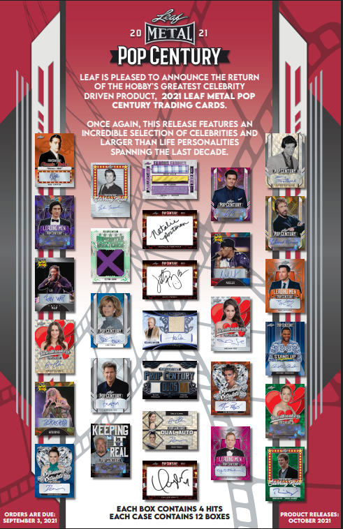 2021 Leaf Metal Pop Century Red, White & Blue Edition Box
