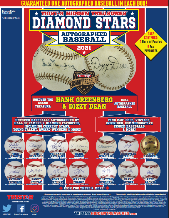 2021 Tristar Diamond Stars Autographed Baseball 12-Box Case