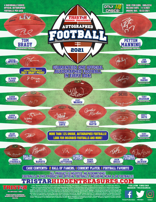 2021 Tristar Hidden Treasures Autographed Football 4-Box Case
