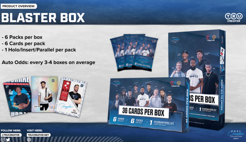 2021 TruCreator Creators Collection Series 1 Blaster Box