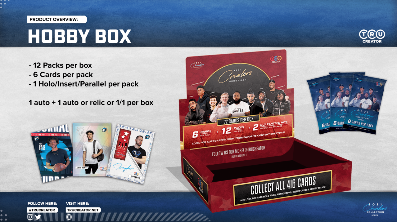 2021 TruCreator Creators Collection Series 1 Hobby 10-Box Case