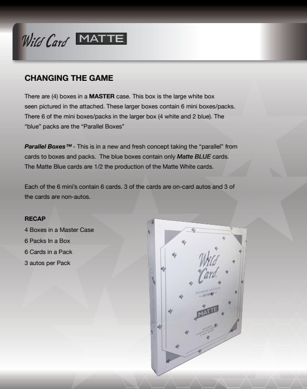 2021 Wild Card MATTE White Football 4-Box Case