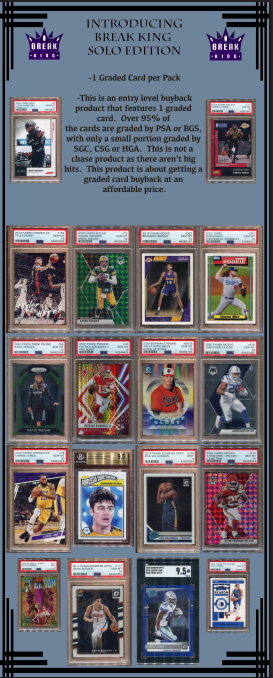 2022 Break King Solo Edition Multi-Sport 10-Box Lot