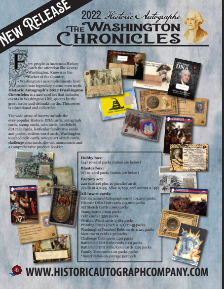 2022 Historic Autographs The Washington Chronicles Hobby 24-Box Case