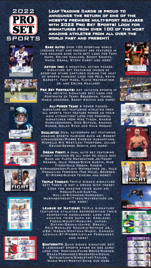 2022 Pro Set Sports Multi-Sport Black Parallel Edition Box