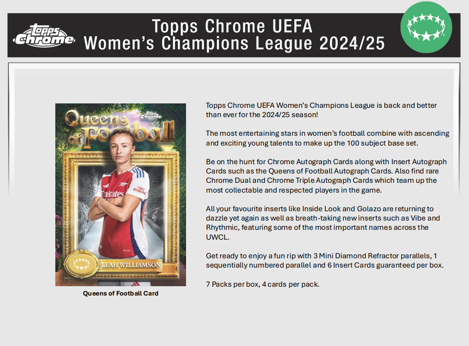 2024-25 Topps Chrome UEFA Women's Champions League Soccer Hobby Pack
