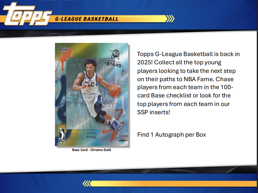 2024-25 Topps G-League Basketball Hobby 20-Box Case