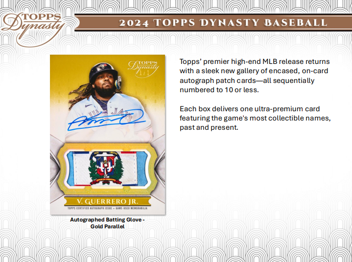 2024 Topps Dynasty Baseball Hobby Box