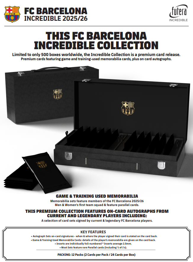 2025-26 Futera FC Barcelona Incredible Collection Soccer 5-Box Case